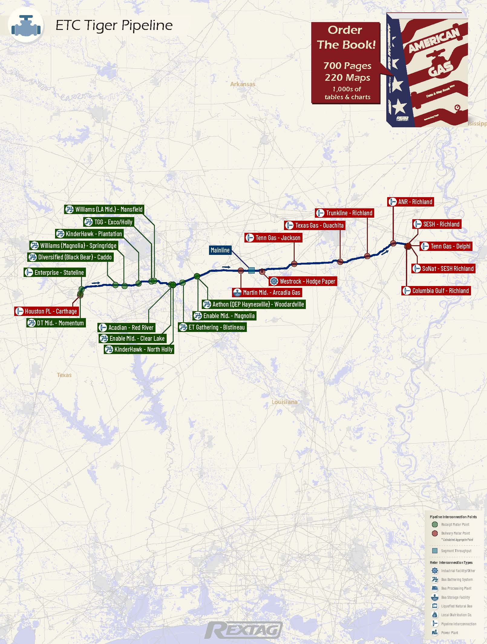 ETC Tiger Pipeline